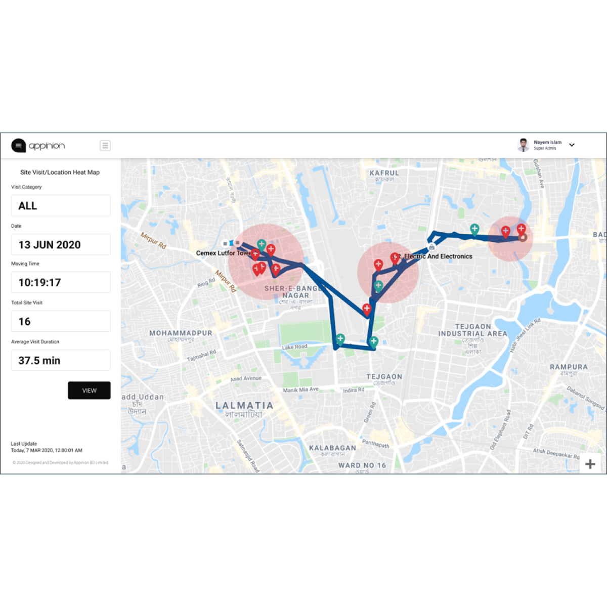 Field Force Tracking